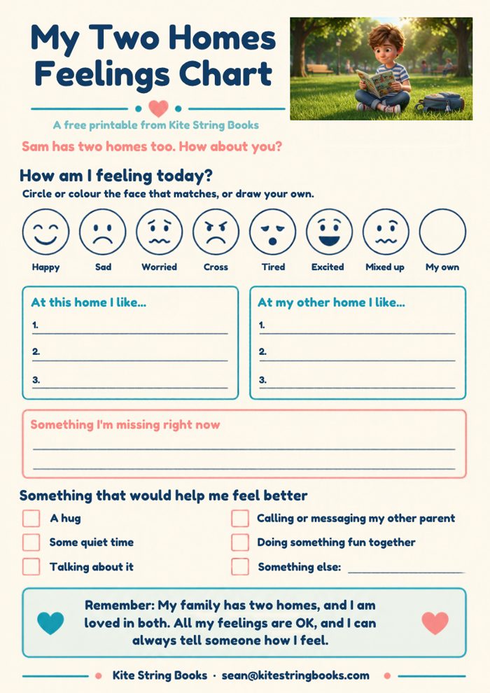 Feelings chart, Sam edition